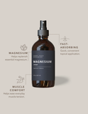 Magnesium Spray