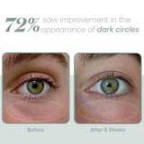 Plated Eye Serum