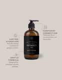 Intimacy Gel